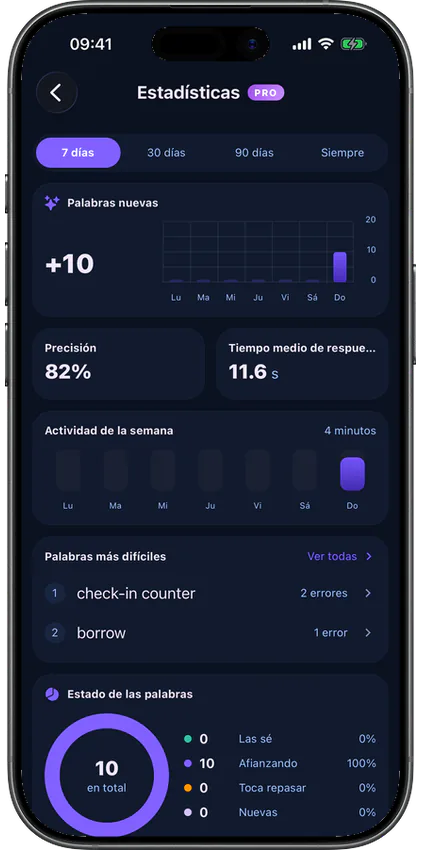 Pantalla de estadísticas detalladas en la app VibeLing
